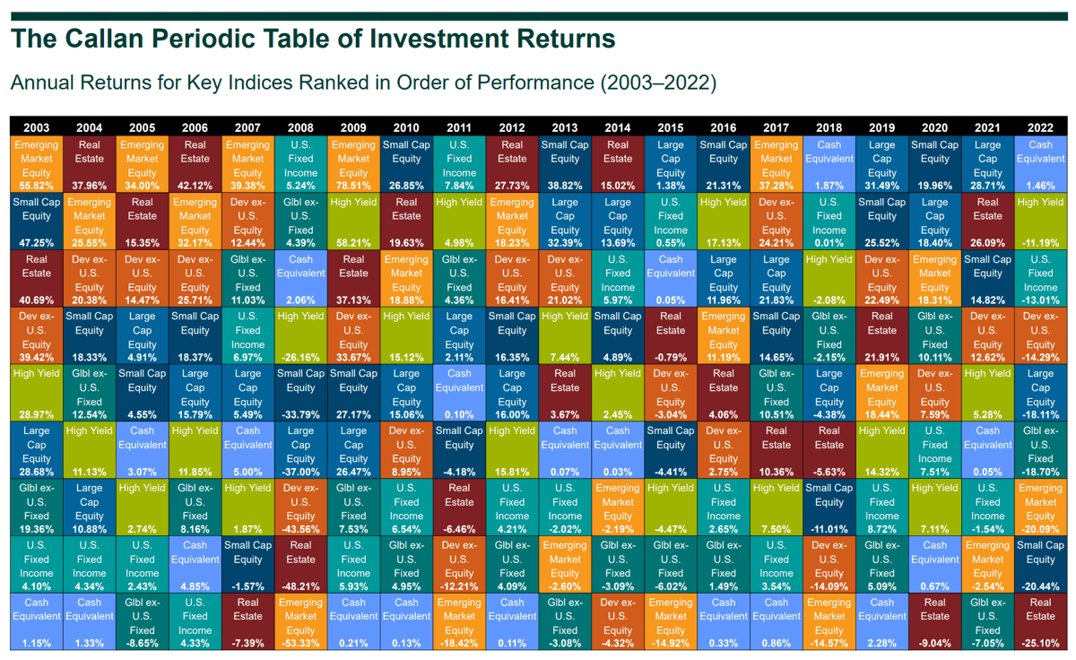 map investments        <h3 class=