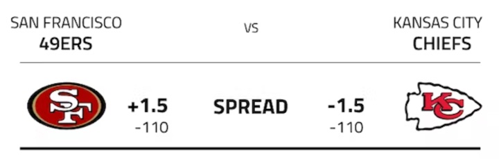 Sports Betting vs. Investing: Slight Edges Adding Up in Very Different Ways