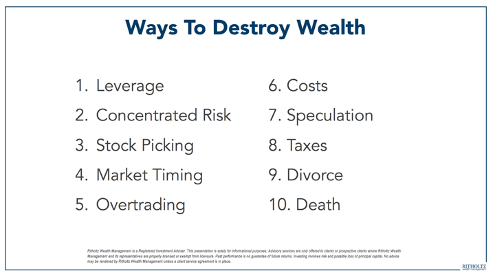 How To Destroy Your Wealth