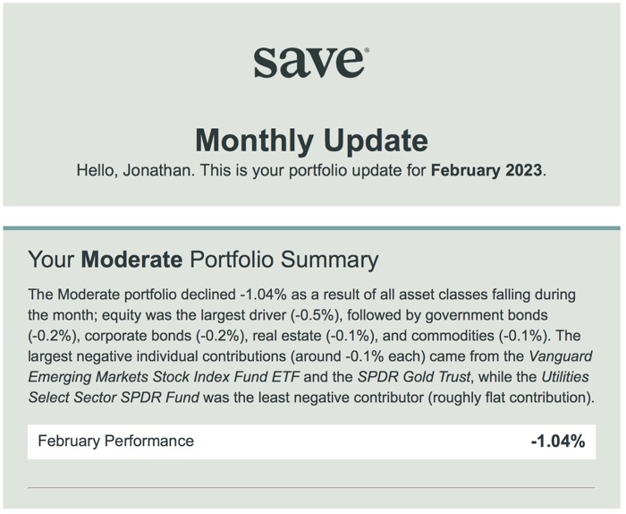 Save App Market Savings: Actual Performance Numbers (March 2023)