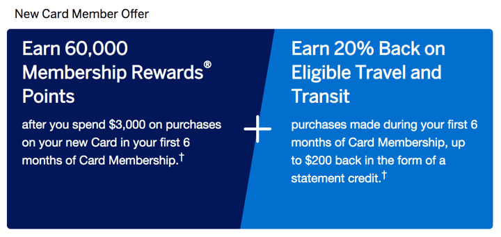 American Express® Green Card Review: 60,000 Point Bonus + Up to $200 Statement Credit via 20% Back on Eligible Travel