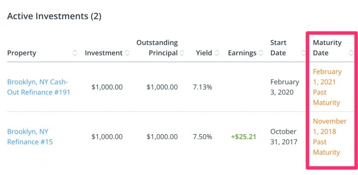 PeerStreet Bankruptcy Update (March 2025): Why I Avoid Fractional Real Estate Now