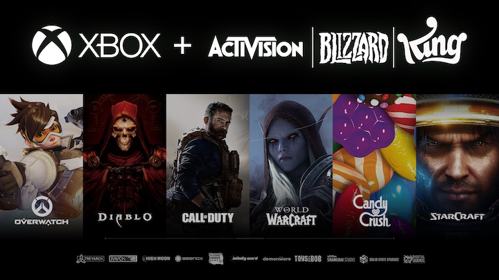 Activision Blizzard (ATVI) Looking for High Score