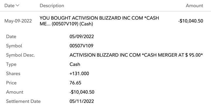 Microsoft and Activision Blizzard: ATVI stock price still below