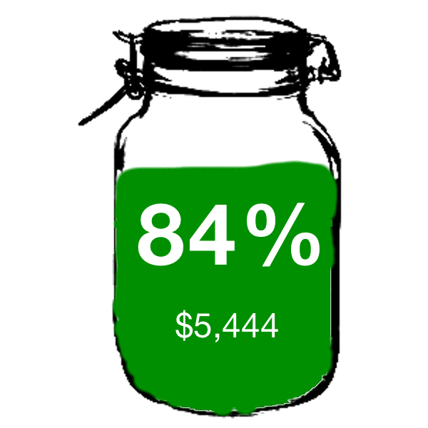 $6,500 IRA Contribution Bonus Challenge: $5,444 in Bonuses (2023 Year End)