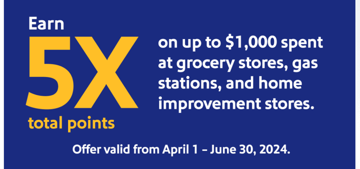 Chase MyBonus 2024 Q2: Check For Targeted 5X Points or HBO Max Offers