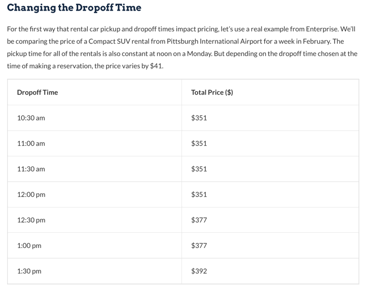 The Half-Hour Car Rental Hack — My Money Blog