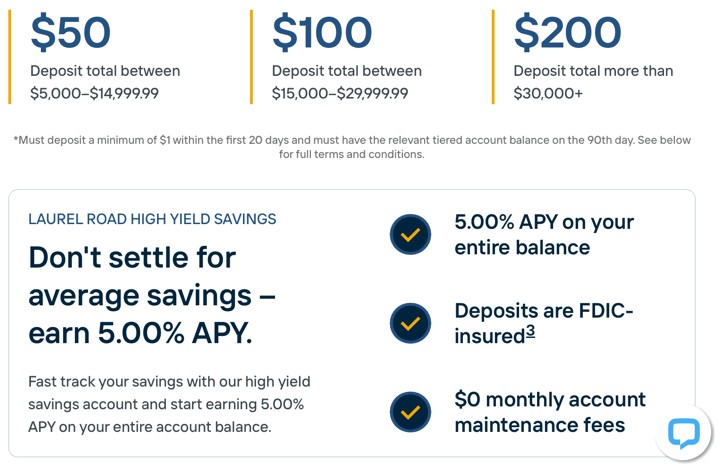 Laurel Road High Yield Savings Deposit Bonus: 5.00% APY + Up to $200 (Referral Only)