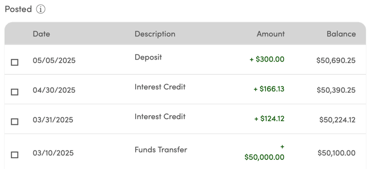 CIT Bank Platinum Savings $225/$300 Bonus + 4.10% APY (New and Existing Customers)